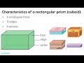 3D Shapes Quiz