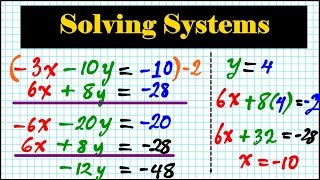 Vtext Algebra 1 6.2 how to solve systems of equations by elimination steps explained mathgotserved