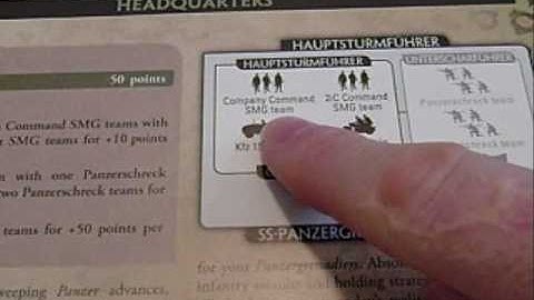 Flames of War - How to form army list - Part 1