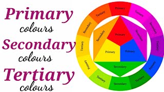 Learn primary colours, Secondary colours and Tertiary colours हिंदी में