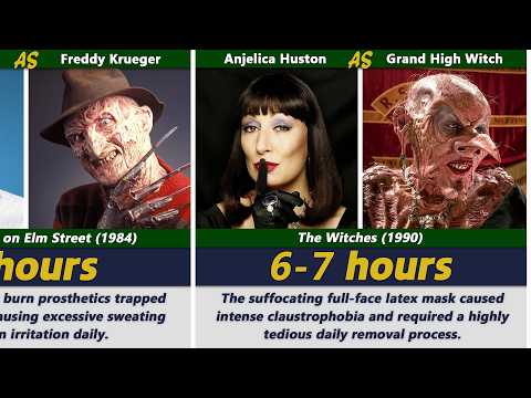 50 Actors Who Went Through HELL for Movie Makeup thumbnail