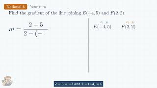 Gradients - gradient formula (negative) (your turn) - National 5 Maths