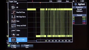 LIN Triggering and Decode