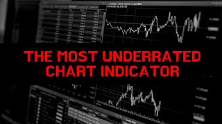 The Most Underrated Chart Indicator  Stochastic Momentum Index
