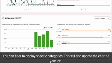 Fleet Services - Carbon Footprint Calculator