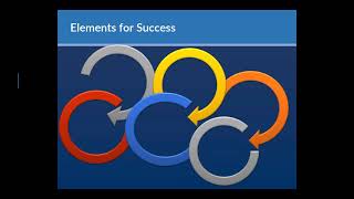 Risk Less, Achieve More: Risk Management and Project Success