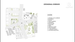 Redevelopment of Node (Urban Design) News