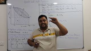 Lec 5: State/Path functions...Illustration....Thermodynamics....