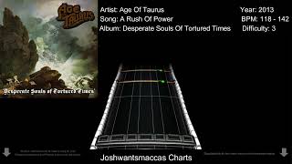 Age of Taurus - A Rush of Power Real Drums Chart (Phase Shift Custom)