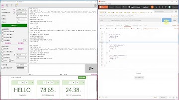 中華電信 IoT 智慧聯網大平台 MQTT 主題訂閱與 Json 字串解析