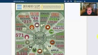 Week 1 Overview: WRTG 394 - Welcome to the New Literacy