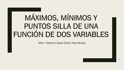 Máximos, mínimos y puntos silla de una función de dos variables Ejercicio 2