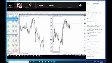 Bài 3  Hướng dẫn sử dụng phần mềm Backtest FxBlue trên MT4