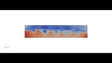 lockExchange - Openfoam Tutorial