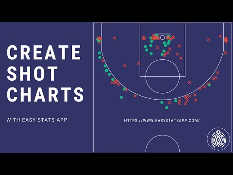 Track & Export Basketball Shot Coordinates with Easy Stats App