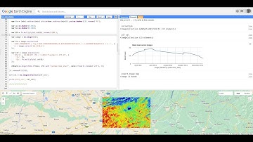 Land surface temperature (LST) time series chart using Landsat imagery in #googleearthengine