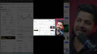 Pi Coin Price Analysis Today | Pi Coin Price 2026