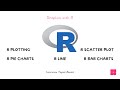 Graphics With R | Coming Soon