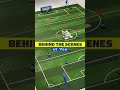 Video Section Analysis