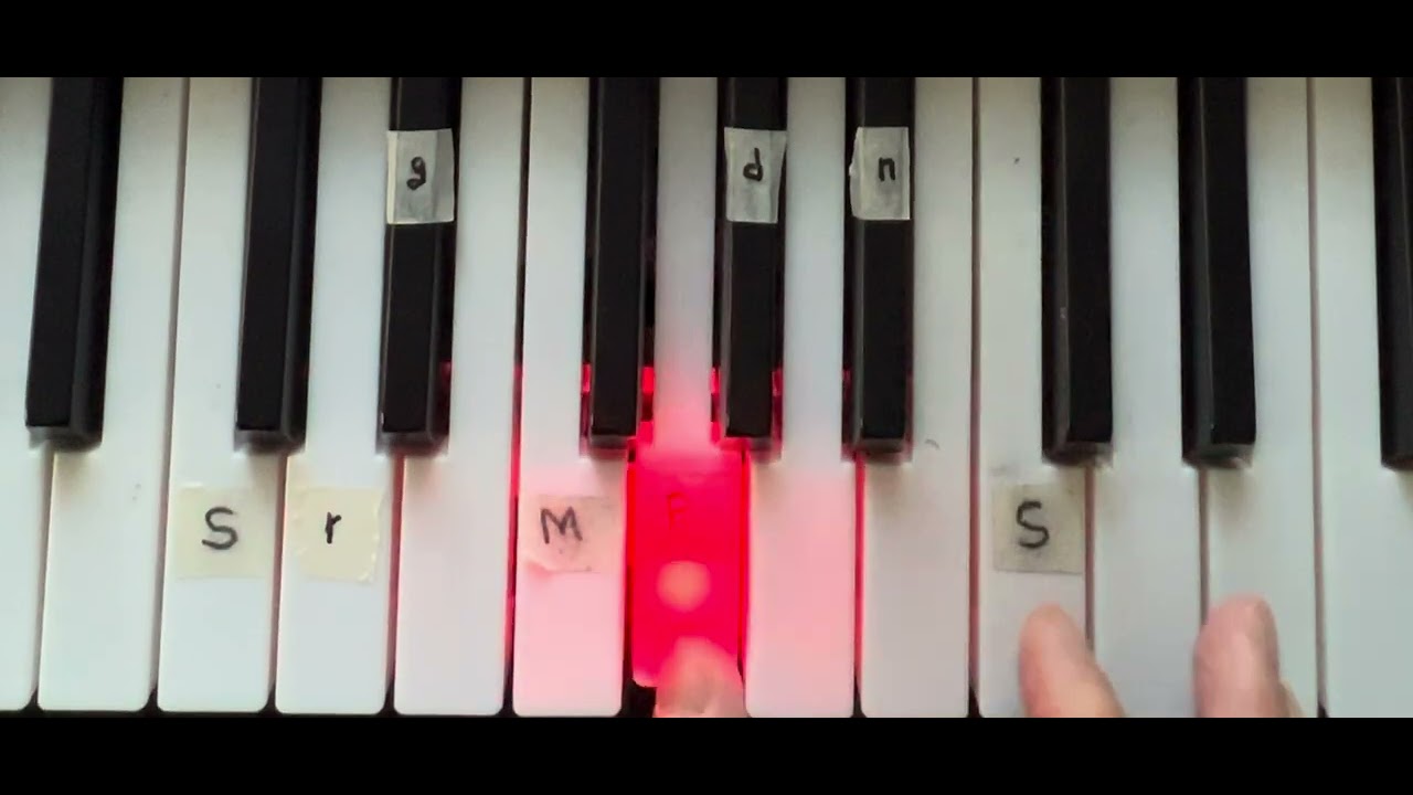 هوای عشق تو از سر Hawai ishqe to az sar