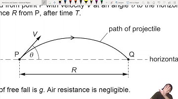 MJ20 P11 Q7 Projectile Range Equation | Kinematics | CIE A Level 9702 Physics
