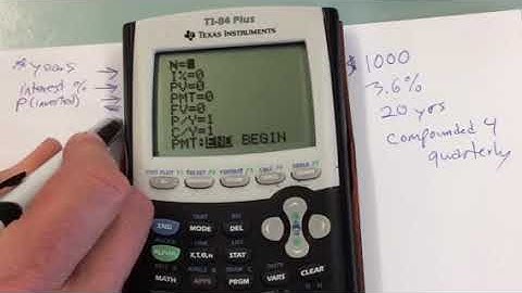 Using the TI 84 finance program