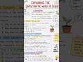 🚀 Class 8 Science in 60 Seconds! | NCERT Curiosity 🔥
