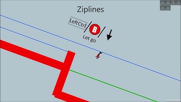 2D Flexible Platformer Controller - Updates 1.1 through 1.5