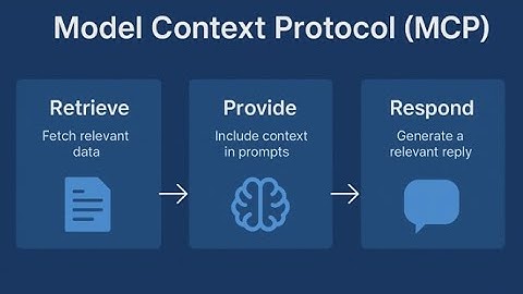 Build Agents in Copilot Studio using Model Context Protocol Open Standards