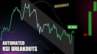 The most powerful RSI breakouts indicator + FREE VIP giveaway