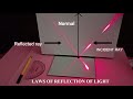 Laws of Reflection of Light : Best Demonstration