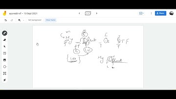 Sorted String || Hackerearth || Trilok Kaushik || Tejus Chaturvedi || GeeksMan
