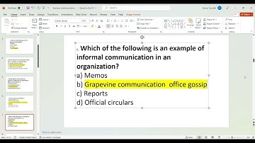 Business Communication Quiz | Test Your Communication Skills | MCQs & Answers