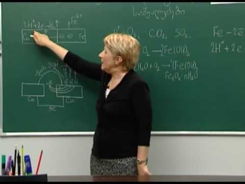 გარემოში მიმდინარე ჟანგვა-აღდგენითი რეაქციები. კოროზია