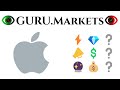Apple Inc. (AAPL) ⚠️ স্টক বিশ্লেষণ, টিকার AAPL থেকে পর্যালোচনা GURU.Markets ...