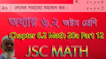 পর্ব-১২|| JSC Math Chapter 6.2 || Eight Math Chapter 6.2 || অষ্টম গণিত ||  Graph Math 20a Part 12 ||