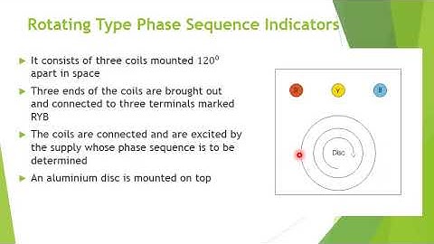 EMI  Lecture 32 Phase Sequence Indicators