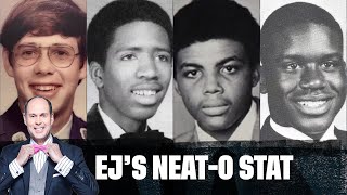 '90s AI Yearbook Trend With The Fellas  | EJ's Neato Stat