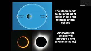 astr100 - eclipse