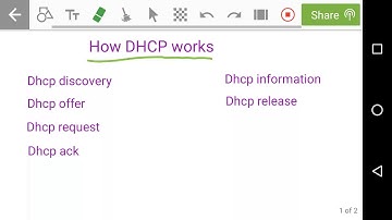 DHCP DORA Process