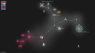 mvt-project/mvt - Grource visualisation
