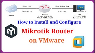 Mikrotik - How to Install and Configure Mikrotik Router on VMware Workstation