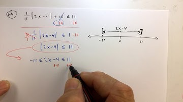 A2 Solving Inequalities #64