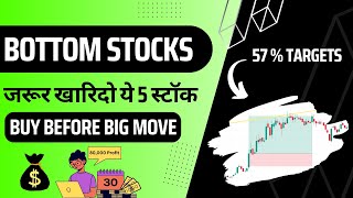 5 Stocks To Buy At Bottom | Top 5 Stocks At Bottom To Buy Now