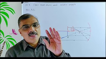 12TH PHYSICS || CHAPTER 9 || MAGNIFICATION || GUJARATI MEDIUM