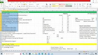 Part 4 Real Time Class - Support Project