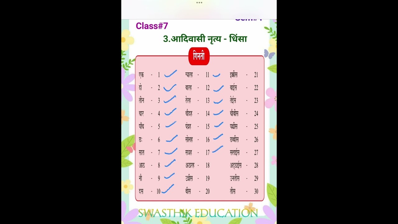 #AP#hindi#sl#lahar@2#7th class#content#sem@1#aadivasi nruty dhimsa#lesson@3#ginati#
