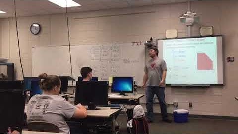 2.1.1 POE Centroids PLTW part 2