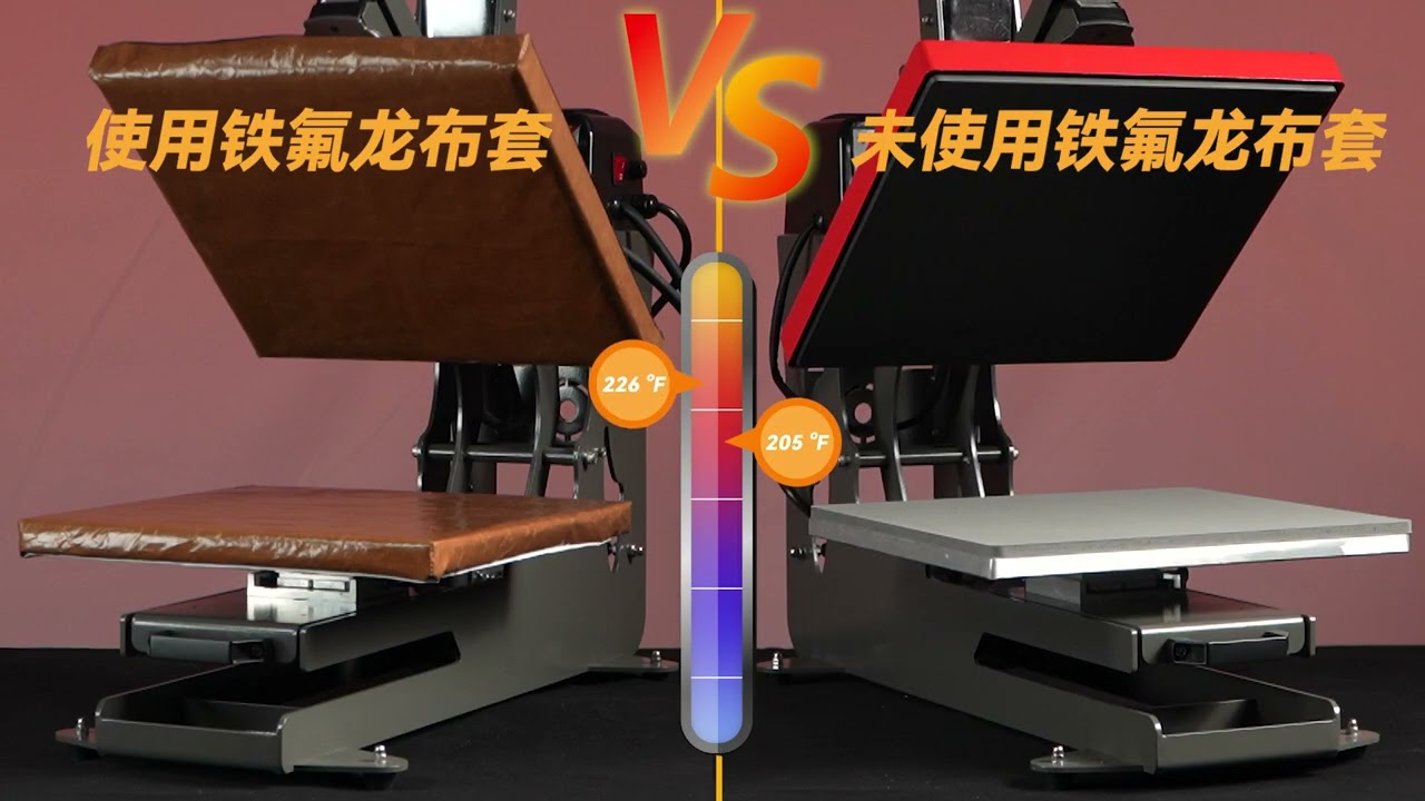 GIZMIX Heat Press Cover – PTFE Heat-Resistant Protective Shield for Heat Press Machines