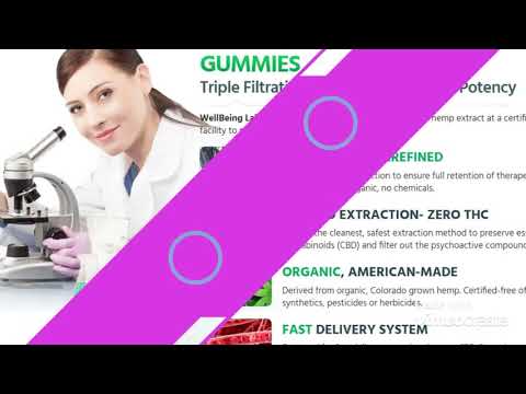 New Cbd Gummies Best Cbd Gummies 2019